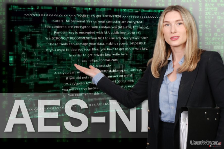 Obraz oprogramowania AES-NI Obraz oprogramowania AES-NI
