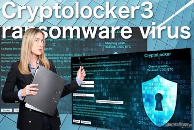 Cryptolocker3 ransomware virus