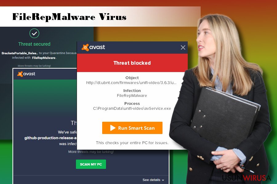 Przedstawienie wirusa FileRepMalware