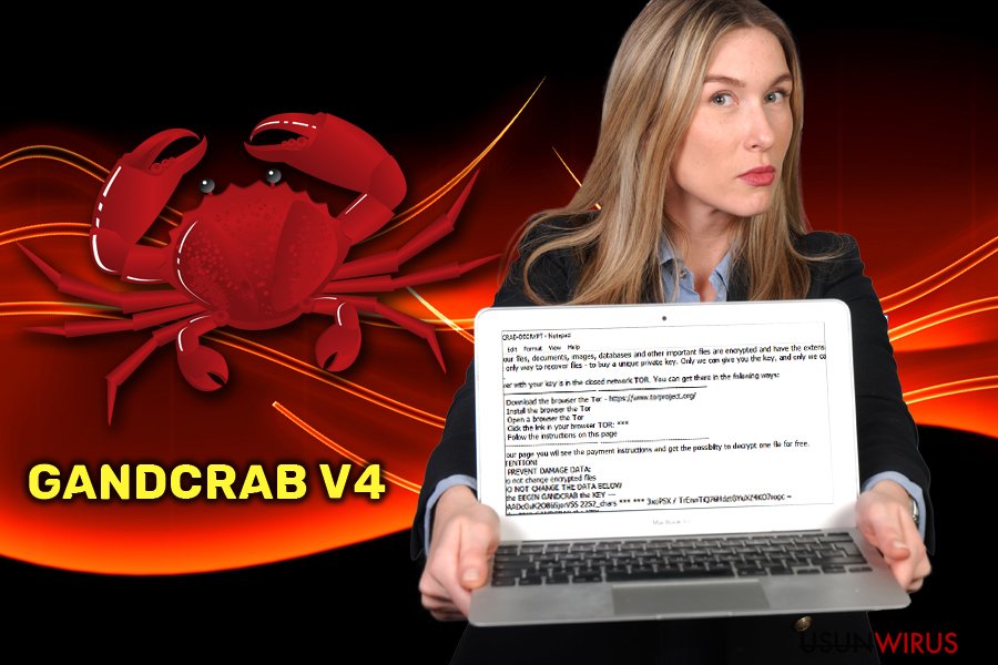 Ransomware GandCrab v4