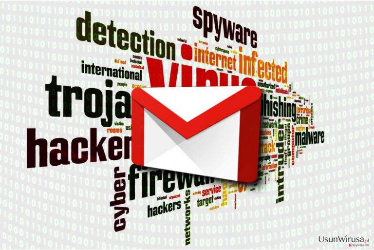 Wirus Gmail