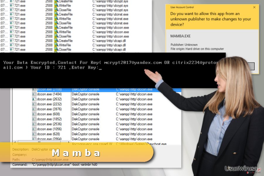 Mamba ransomware virus
