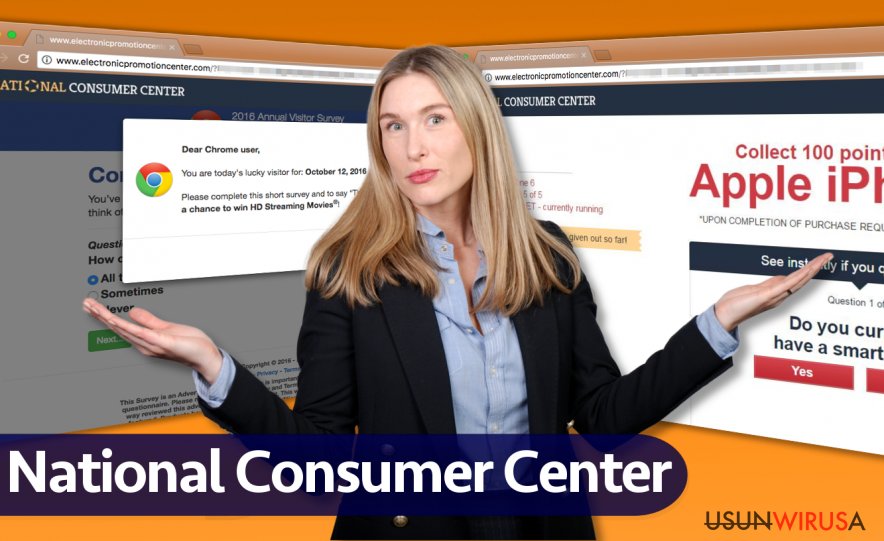 Oszustwo National Consumer Center