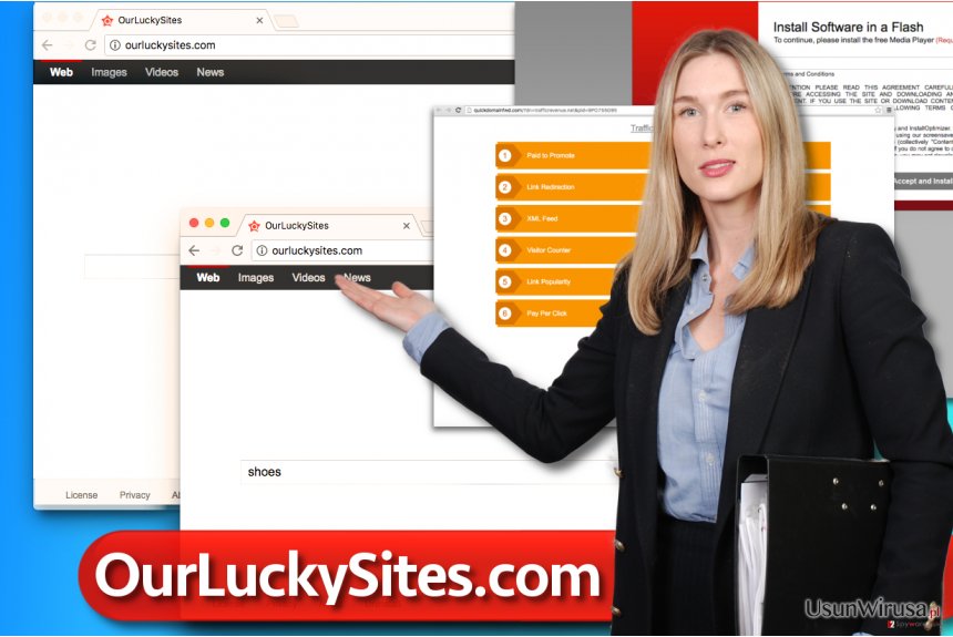 Wirus Ourluckysites.com Wirus Ourluckysites.com