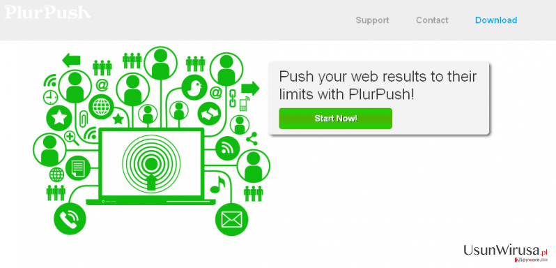 PlurPush snapshot PlurPush snapshot