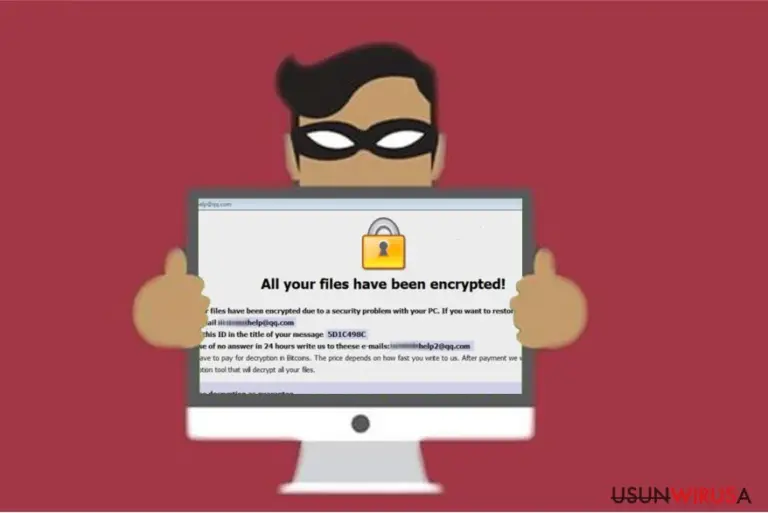Restorehelp@qq.com ransomware image