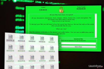 Obraz wirusa ransomware RussianRoulette