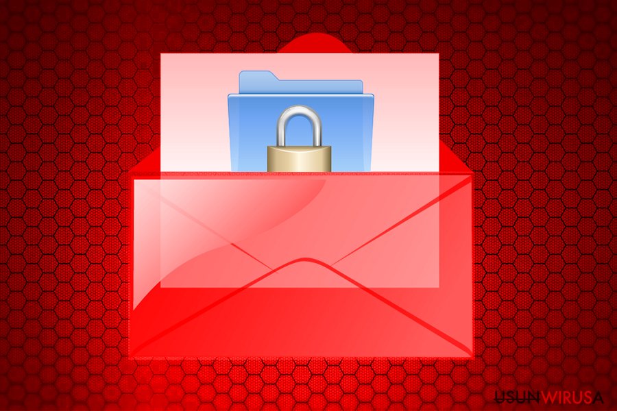 Wirus ransomware Wallet snapshot Wirus ransomware Wallet snapshot